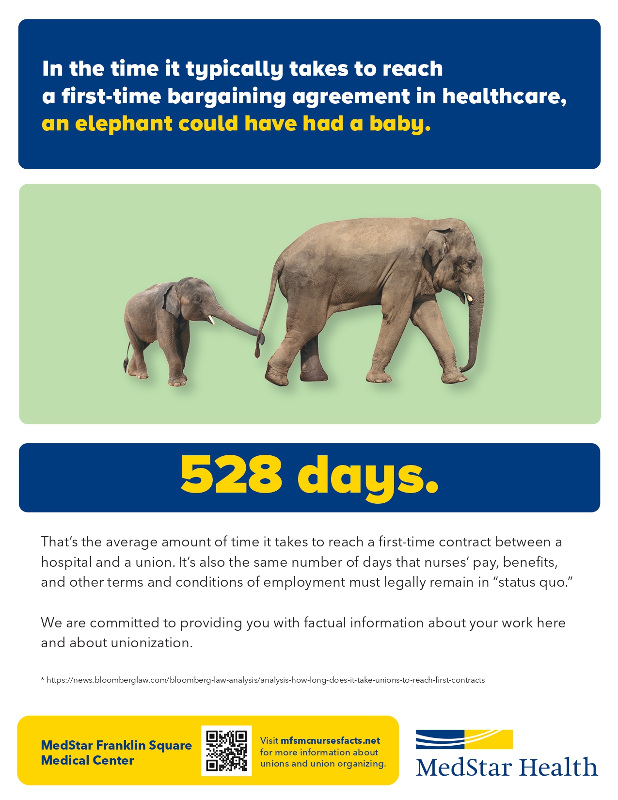 Collective Bargaining: Status Quo